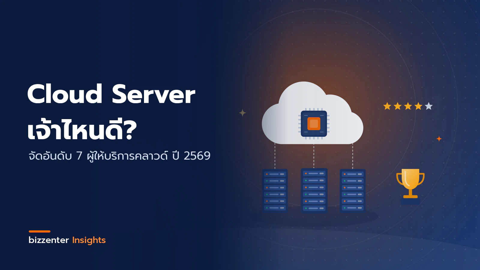 ภาพปกบทความ "Cloud Server เจ้าไหนดี?" จัดอันดับ 7 ผู้ให้บริการคลาวด์ ปี 2569 — ภาพประกอบการจัดอันดับผู้ให้บริการ Cloud Server: ก้อนเมฆขนาดใหญ่เชื่อมต่อกับตู้เซิร์ฟเวอร์สามตู้ พร้อมดาวคะแนนและถ้วยรางวัล